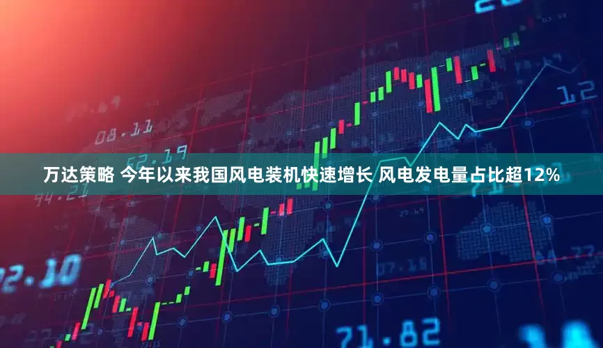 万达策略 今年以来我国风电装机快速增长 风电发电量占比超12%